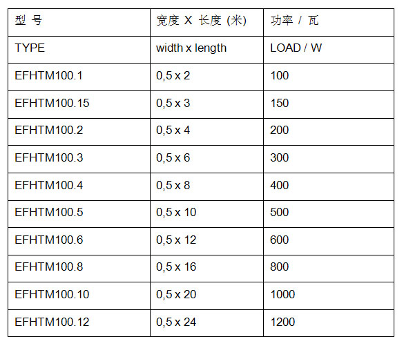 ThinMat|W(wng)