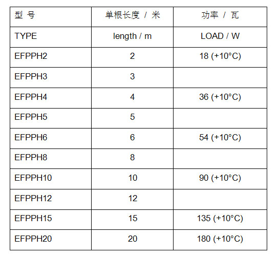 Plugnʽ{ذl(f)|b